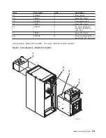 Preview for 453 page of IBM 270 Service Manual