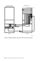 Preview for 520 page of IBM 270 Service Manual