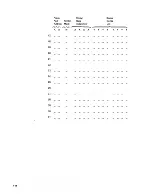 Preview for 83 page of IBM 3274 Planning, Setup, And Customizing Manual