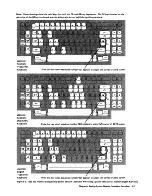 Preview for 106 page of IBM 3274 Planning, Setup, And Customizing Manual