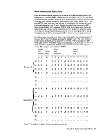 Preview for 136 page of IBM 3274 Planning, Setup, And Customizing Manual