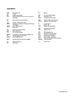 Preview for 144 page of IBM 3274 Planning, Setup, And Customizing Manual