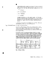 Preview for 32 page of IBM 3290 Manual