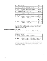 Preview for 53 page of IBM 3290 Manual