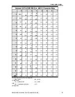 Preview for 37 page of IBM 6400 Series Operation Manual