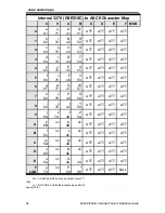 Preview for 38 page of IBM 6400 Series Operation Manual