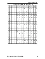 Preview for 103 page of IBM 6400 Series Operation Manual