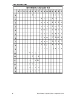 Preview for 108 page of IBM 6400 Series Operation Manual