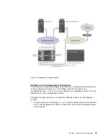 Preview for 41 page of IBM 8677 - BladeCenter Rack-mountable - Power... Planning And Installation Manual