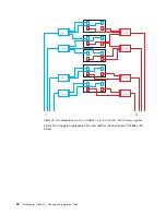 Preview for 72 page of IBM 8677 - BladeCenter Rack-mountable - Power... Planning And Installation Manual