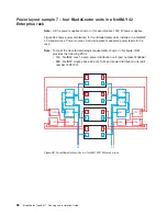 Preview for 78 page of IBM 8677 - BladeCenter Rack-mountable - Power... Planning And Installation Manual