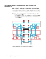 Preview for 80 page of IBM 8677 - BladeCenter Rack-mountable - Power... Planning And Installation Manual