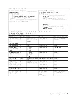 Preview for 97 page of IBM 8677 - BladeCenter Rack-mountable - Power... Planning And Installation Manual