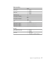 Preview for 107 page of IBM 8677 - BladeCenter Rack-mountable - Power... Planning And Installation Manual