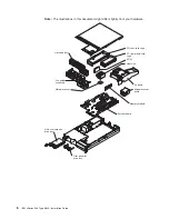 Preview for 20 page of IBM 8840 - eServer xSeries 346 Installation Manual