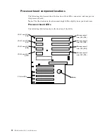 Preview for 46 page of IBM eServer 250 xSeries User Reference Manual