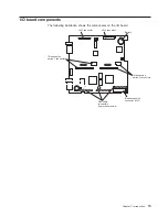 Preview for 27 page of IBM HS40 - BladeCenter - 8839 Installation And User Manual