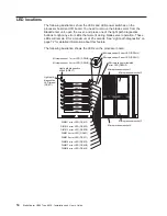 Preview for 28 page of IBM HS40 - BladeCenter - 8839 Installation And User Manual