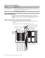 Preview for 86 page of IBM HS40 - BladeCenter - 8839 Installation And User Manual