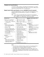 Preview for 14 page of IBM HS40 - BladeCenter - 8839 Maintenance And Troubleshooting Manual