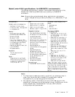 Preview for 15 page of IBM HS40 - BladeCenter - 8839 Maintenance And Troubleshooting Manual