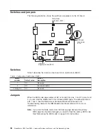 Preview for 48 page of IBM HS40 - BladeCenter - 8839 Maintenance And Troubleshooting Manual