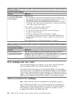 Preview for 106 page of IBM HS40 - BladeCenter - 8839 Maintenance And Troubleshooting Manual