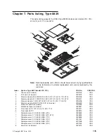 Preview for 115 page of IBM HS40 - BladeCenter - 8839 Maintenance And Troubleshooting Manual