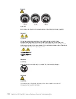 Preview for 144 page of IBM HS40 - BladeCenter - 8839 Maintenance And Troubleshooting Manual