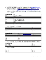 Preview for 285 page of IBM iSeries Series Hardware Problem Analysis And Isolation