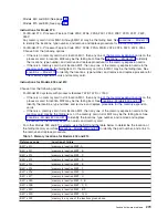 Preview for 291 page of IBM iSeries Series Hardware Problem Analysis And Isolation