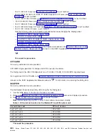 Preview for 336 page of IBM iSeries Series Hardware Problem Analysis And Isolation