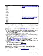 Preview for 379 page of IBM iSeries Series Hardware Problem Analysis And Isolation