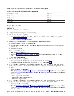 Preview for 416 page of IBM iSeries Series Hardware Problem Analysis And Isolation