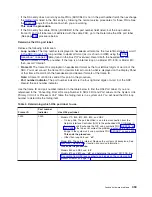 Preview for 471 page of IBM iSeries Series Hardware Problem Analysis And Isolation