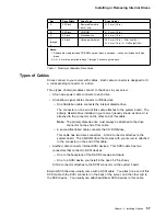 Preview for 67 page of IBM Netfinity 5000 Hardware Information And Procedures