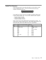 Preview for 95 page of IBM Netfinity 5000 Hardware Information And Procedures