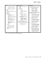 Preview for 104 page of IBM Netfinity 5000 Hardware Information And Procedures