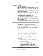 Preview for 123 page of IBM Netfinity 5000 Hardware Information And Procedures