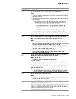 Preview for 125 page of IBM Netfinity 5000 Hardware Information And Procedures