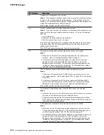 Preview for 126 page of IBM Netfinity 5000 Hardware Information And Procedures