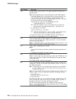 Preview for 128 page of IBM Netfinity 5000 Hardware Information And Procedures