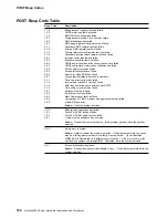 Preview for 132 page of IBM Netfinity 5000 Hardware Information And Procedures