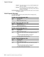 Preview for 134 page of IBM Netfinity 5000 Hardware Information And Procedures