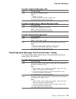 Preview for 139 page of IBM Netfinity 5000 Hardware Information And Procedures