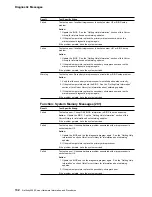 Preview for 140 page of IBM Netfinity 5000 Hardware Information And Procedures