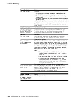 Preview for 152 page of IBM Netfinity 5000 Hardware Information And Procedures