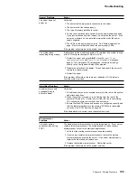 Preview for 153 page of IBM Netfinity 5000 Hardware Information And Procedures