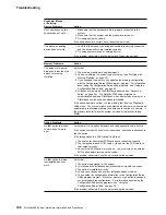 Preview for 154 page of IBM Netfinity 5000 Hardware Information And Procedures