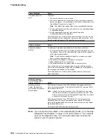 Preview for 156 page of IBM Netfinity 5000 Hardware Information And Procedures